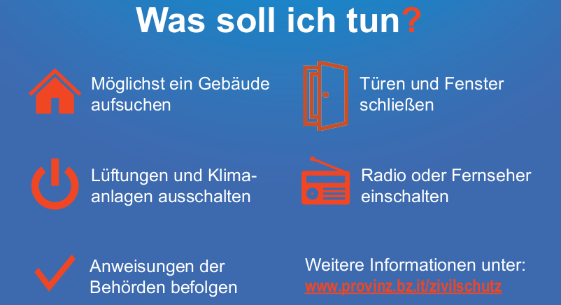 2022 10 05 Was soll ich tun