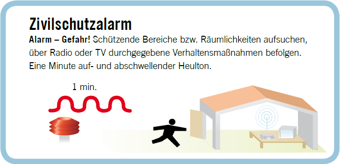 Zivilschutzsirenenalarm FFP